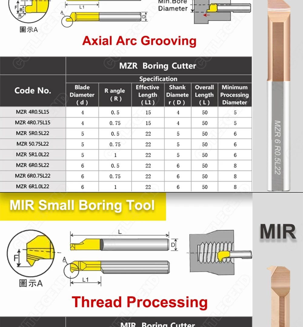 Mkr mzr mir mpr mqr mwr 3 4 5 6 8mm l10 l22 Hartmetall drehmaschine Bohr schneider internes Dreh werkzeug Kopieren kleines Loch Mikro bohren – Detail 16