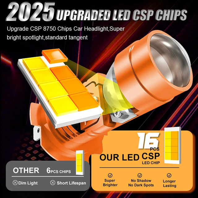 2Pcs Mini H7 Led Headlight Lamp LED 3 Colors Projector Lens Bulb Hi/Low Beam Auto 800000LM Headlamps 2000W PTF STG 6000K White 2