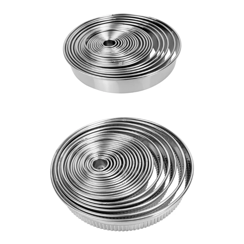 

Round 20 pcs Biscuits Cutters Circle Stainless Steel Set Gift for Baking Lover