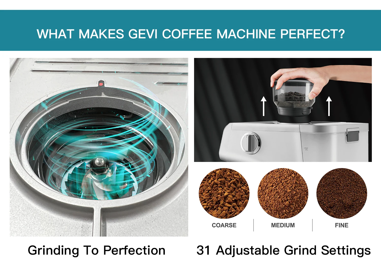 Gevi Barista Espresso Machine 20Bar Semi Automatic Espresso Machine