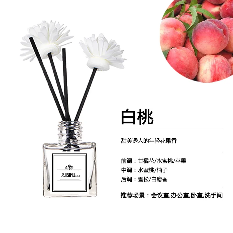 1box plus 50ml