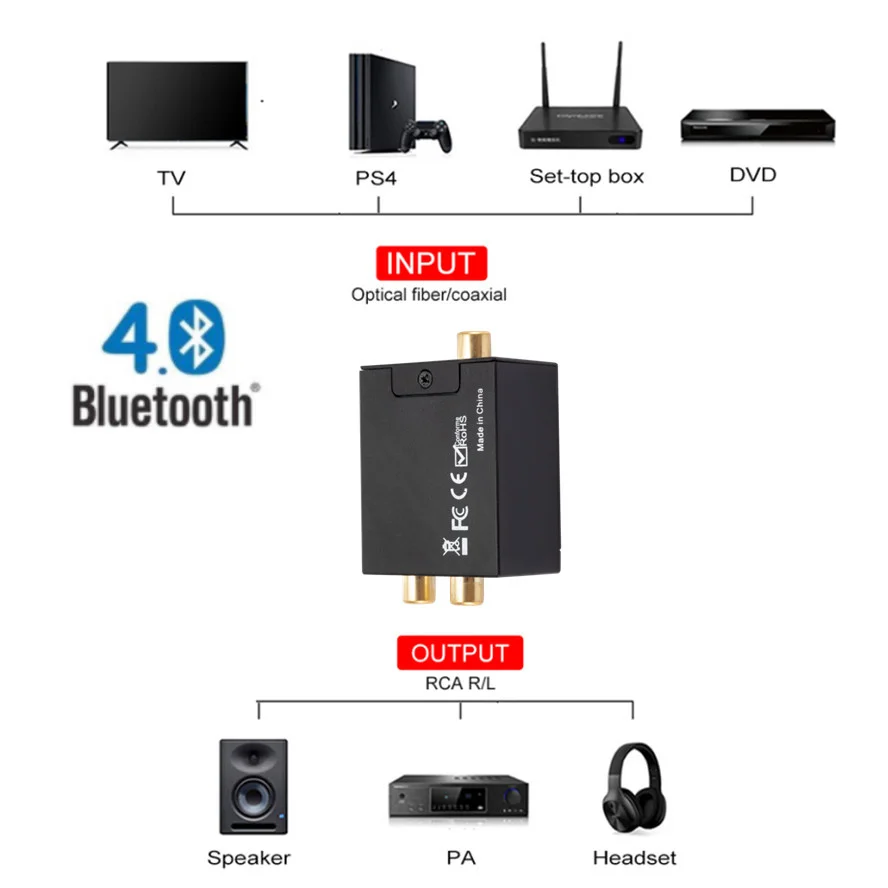 Audio converter adapter audio adapter audio converter amplifier audio converter audio dongle Digital to Analog Audio Converter