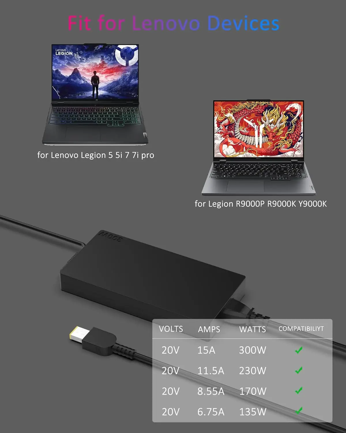 300W 20V 15A USB Ladegerät Für Lenovo R9000P R9000K Y9000K Y9000X Legion 7i 5i Kompatibel Laptop Netzteil_voghion.com