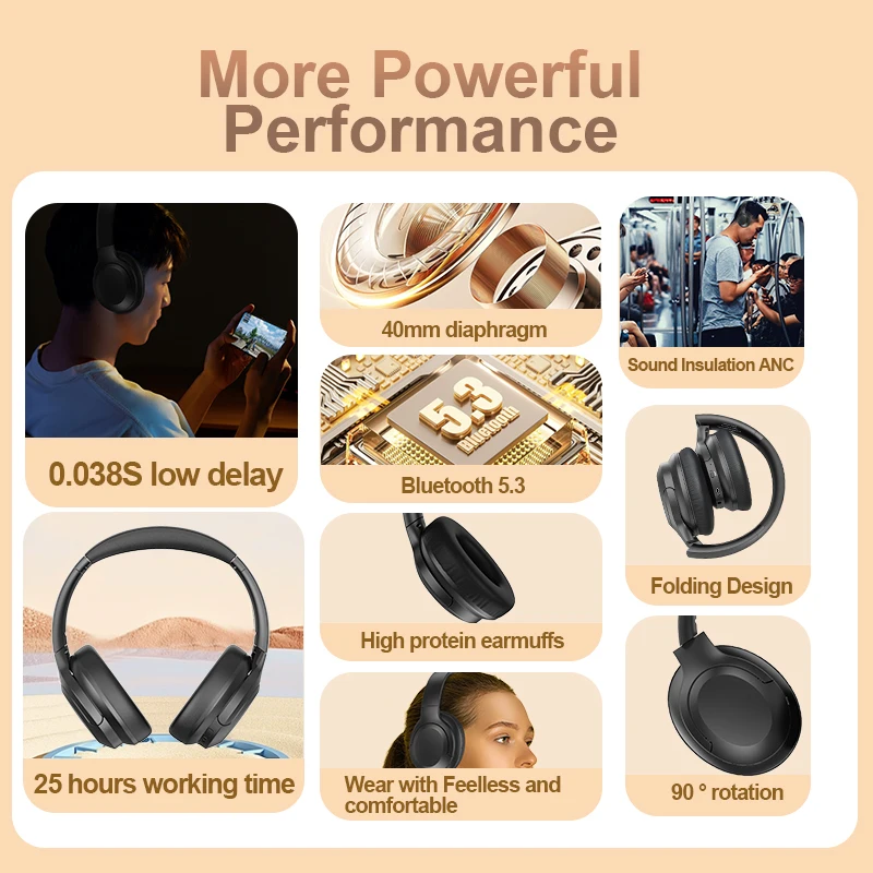 Paramita-anc Auscultadores com Cancelamento de Ruído a1 Wireless Bluetooth Over-ear Dobrável 400mah Jogos de Trabalho Esportivo Bt5.3 - Image 4