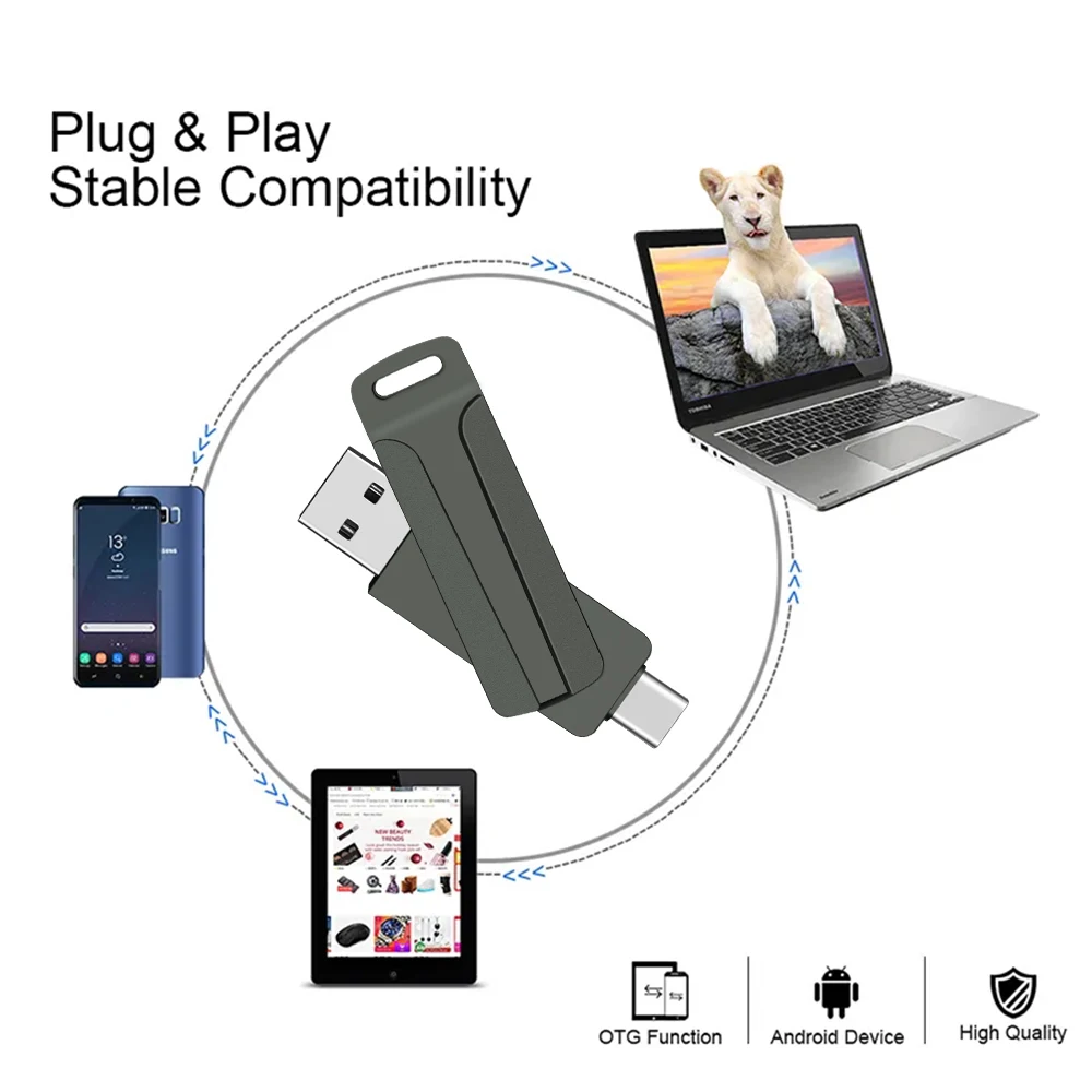 USB 2.0 플래시 드라이브, C타입 USB 고속 펜드라이브 메모리 스틱, 무료 배송 저장 장치, 10PCs/로트, 8GB, 16GB, 32GB, 64GB, 128GB