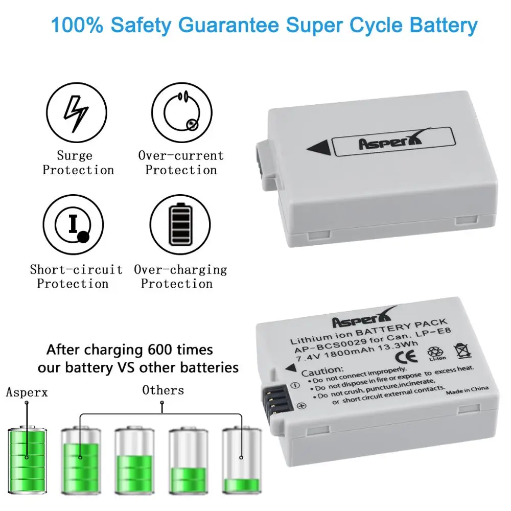 LP-E8 Bateria LP E8 LPE8 Battery + Charger for Canon EOS 550D 600D 650D 700D Kiss X4 X5 X6i X7i Rebel T2i T3i T4i T5i Camera Part rechargeable battery charger camera battery charger rechargeable battery camera battery