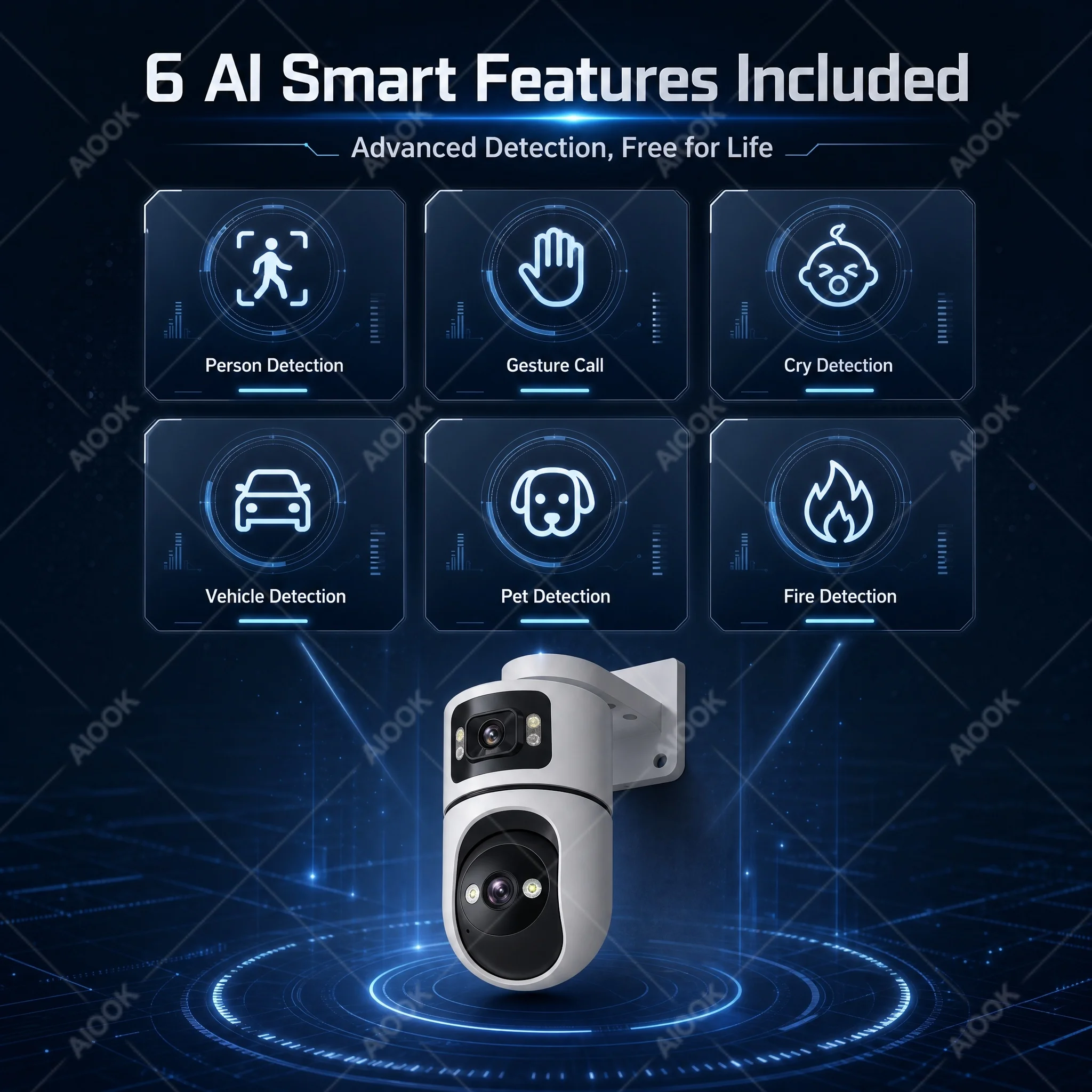 YOOSEE Ai APP Pet Detection Outdoor Camera High-definition 10MP Dual Lens 5G WIFI Camera Mobile Tracking Two-way Intercom CCTV 3