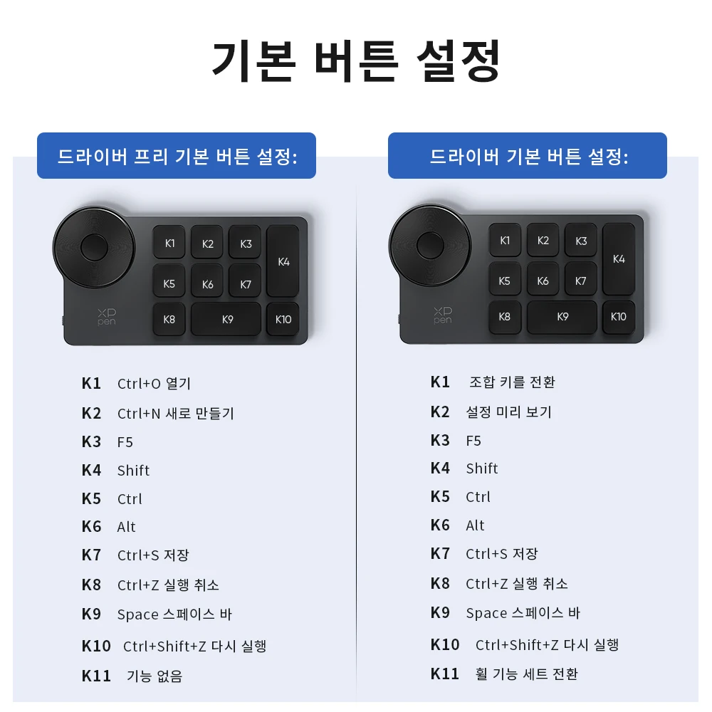 XPPen 휴대용 무선 단축키, 맞춤형 단축키, 블루투스 키보드, 윈도우 및 맥, 드로잉 태블릿, ACK05, 원격 10 개