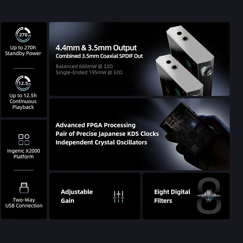 dsc-products