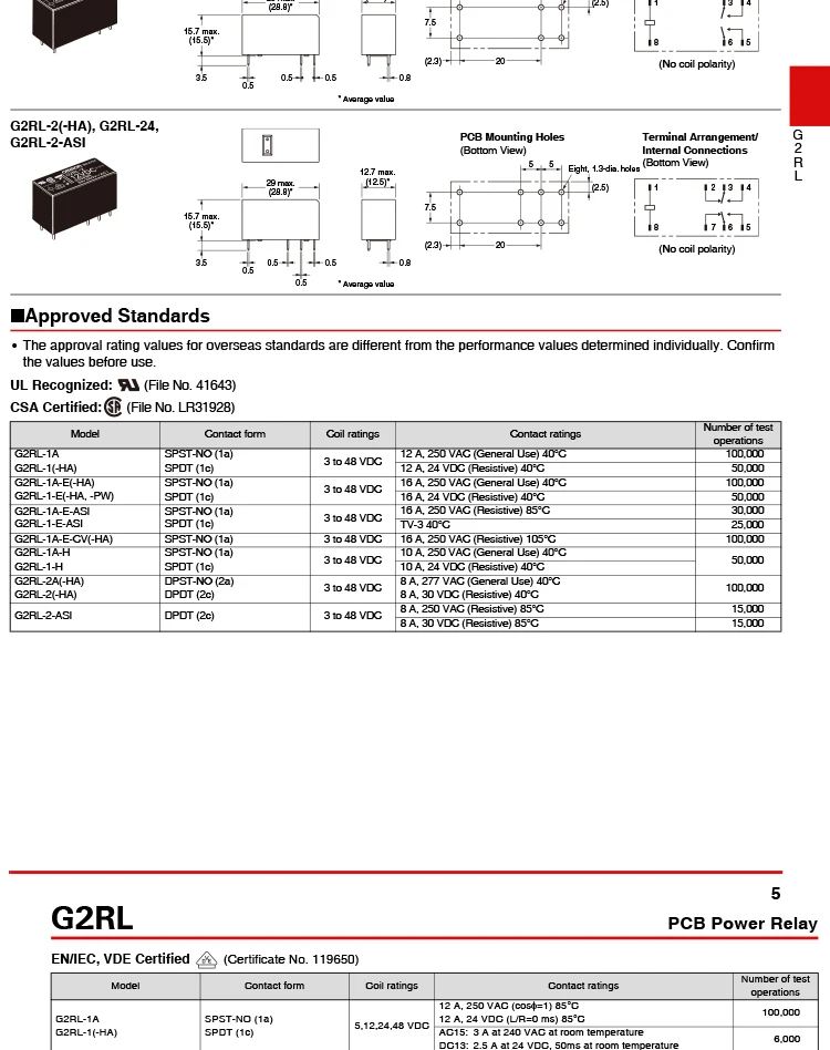 1A4-E, 1A, CF, G2RL-1-E, CN, G2RL-1, 5VDC,