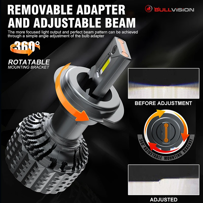 Ultra-Bright LED Headlight Bulbs - High-Performance Auto Lighting Solution