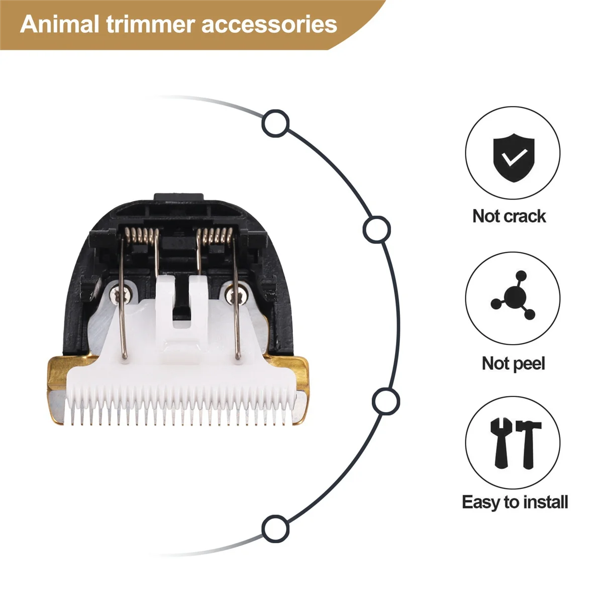 Pet Clipper Dog Hair Trimmer Pet Hair Trimmer Dog Clipper Dog Clipper Blades Grooming Ceramic Cutter Head Razor Blade 40Mm 24 Teeth for Animal Clipper Trimmer