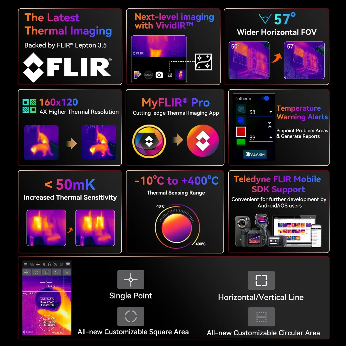 [World Premiere] Blackview BL9000 PRO 5G Rugged Phone 6.78'' FHD 12GB RAM 512GB Thermal Imaging Camera FLIR 8800mAh Android 14 2