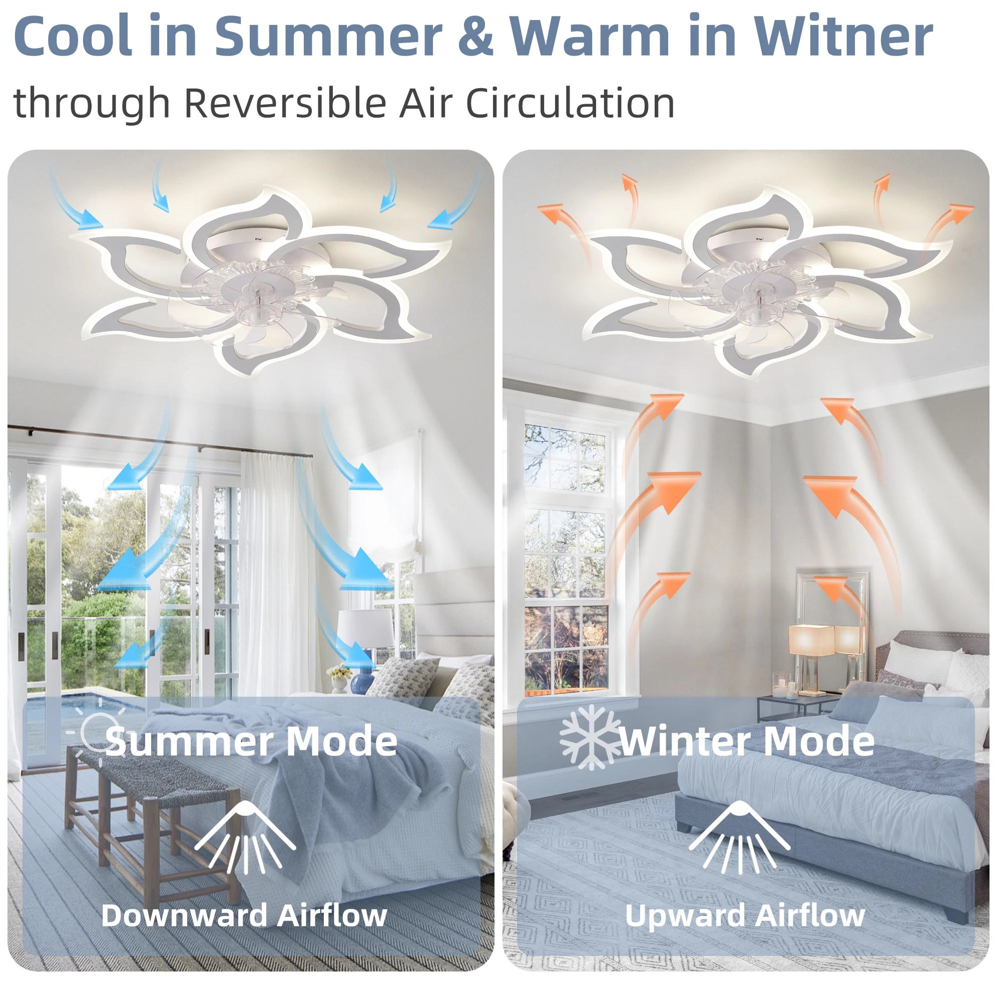 Smart Lotus-Shaped Ceiling Fan with Light, Adjustable Color Temperature and Brightness, 6 Wind Speeds, Reversible for Winter and Summer, Remote Control + App Control, 30Db Silent, Suitable for Multiple Scenarios