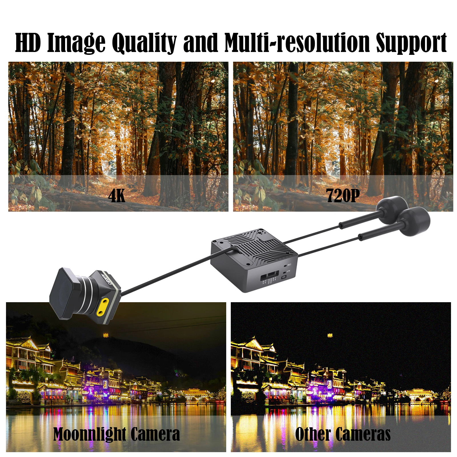 CADDX Walksnail Moonlight Kit 4k/60FPS FOV 160° HD Startlight Camera,Support Gyroflow,Built-in EIS,Dual Antennas,for FPV Drone thumbnail 2