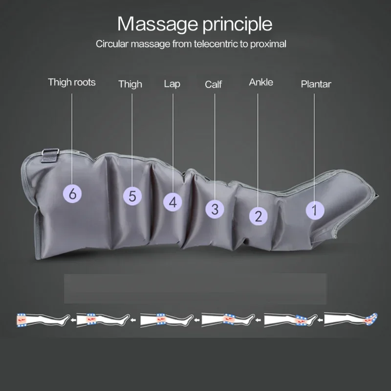 4/6/8 Cavity Electric Air Compression Arm Leg Massager Physiotherapy Promote Blood Circulation Lymphatic Drainage Body Massage