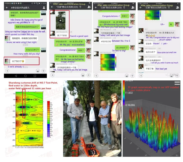New ADMT-300S-X Groundwater Detection Instrument