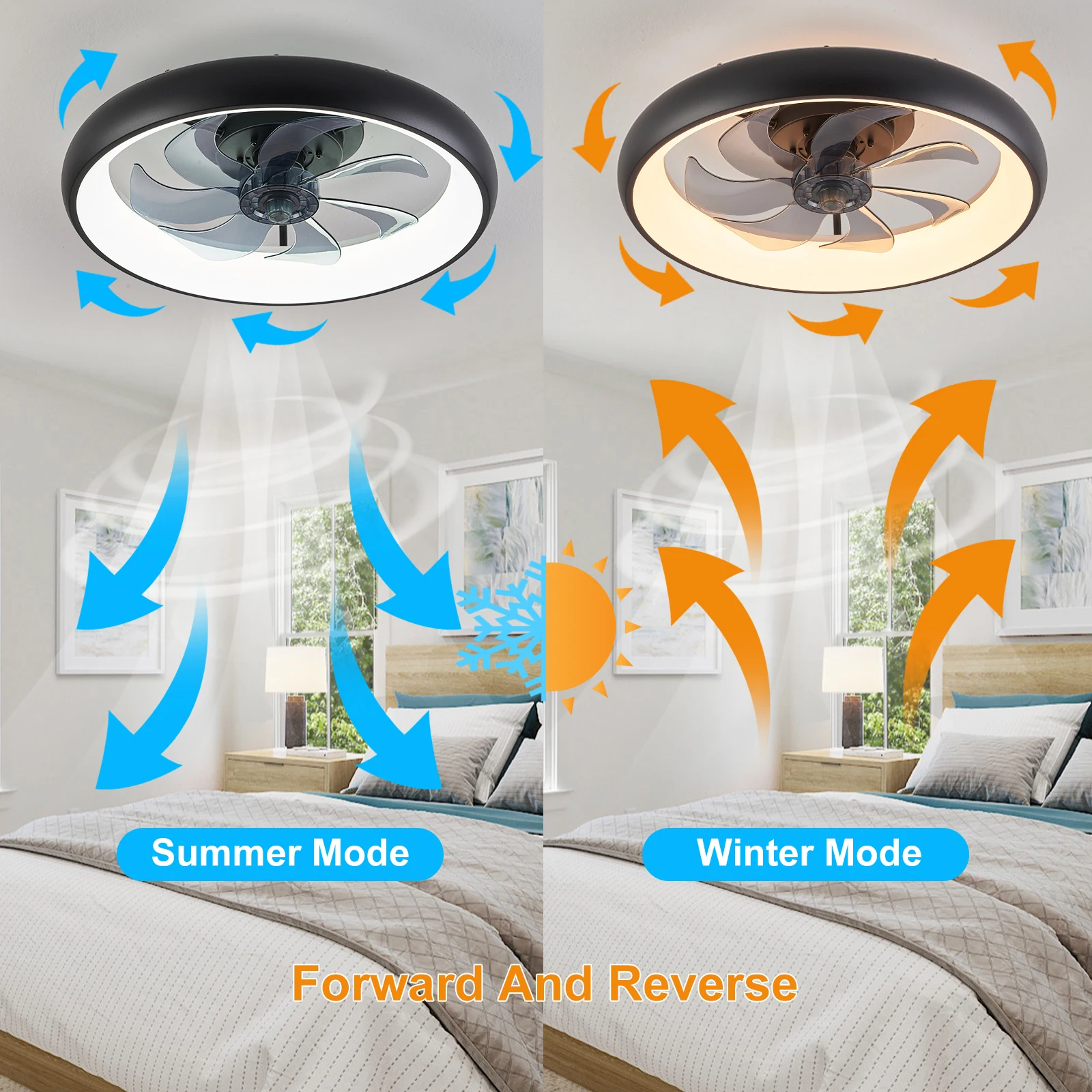 Modern Ceiling Fan Remote Control Dimming Bedroom Living Room Luminaire Adjustable 6 Level Speed Acrylic Ceiling Fan Lamps Black