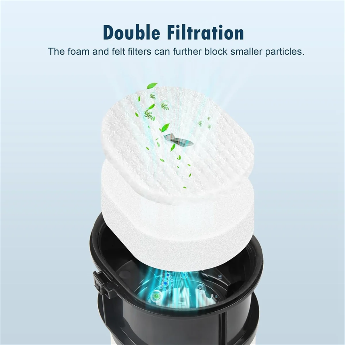 מסנני HEPA עבור Shark PowerDetect עם ואקום אלחוטי ריק אוטומטי IP3251 IP3251C סט מסננים חילופיים