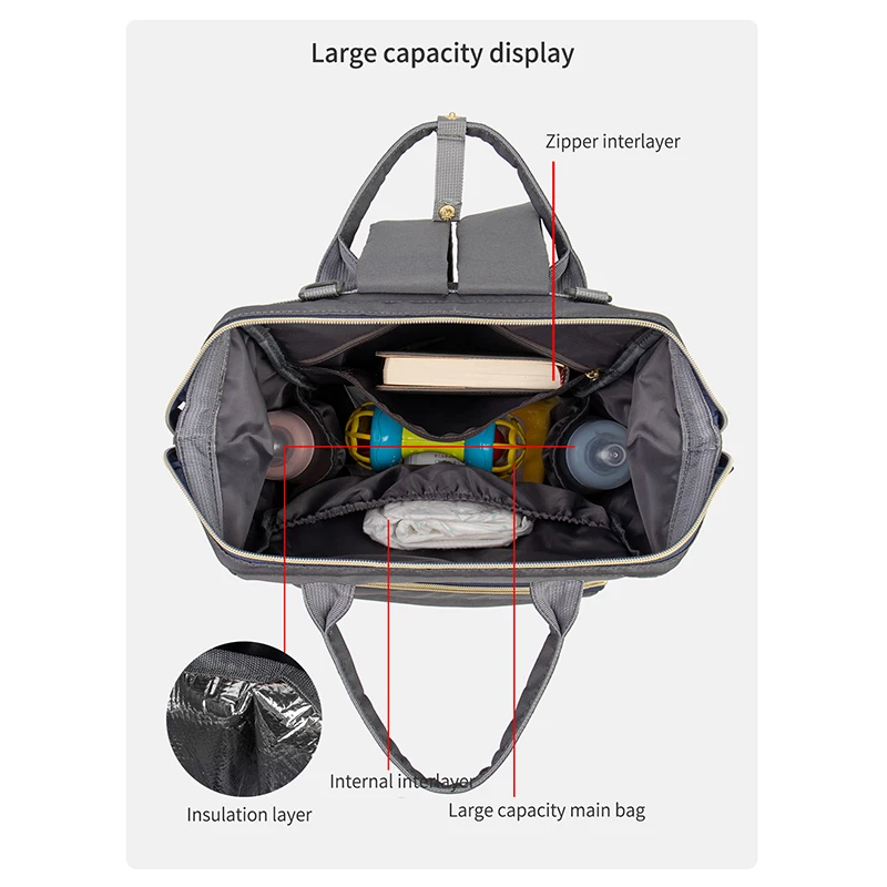 Lequeen Baby Nappy Backpack Bag Mummy Multi-function Outdoor Travel Diaper Bags For Baby Care Large Capacity Maternity Bag 2
