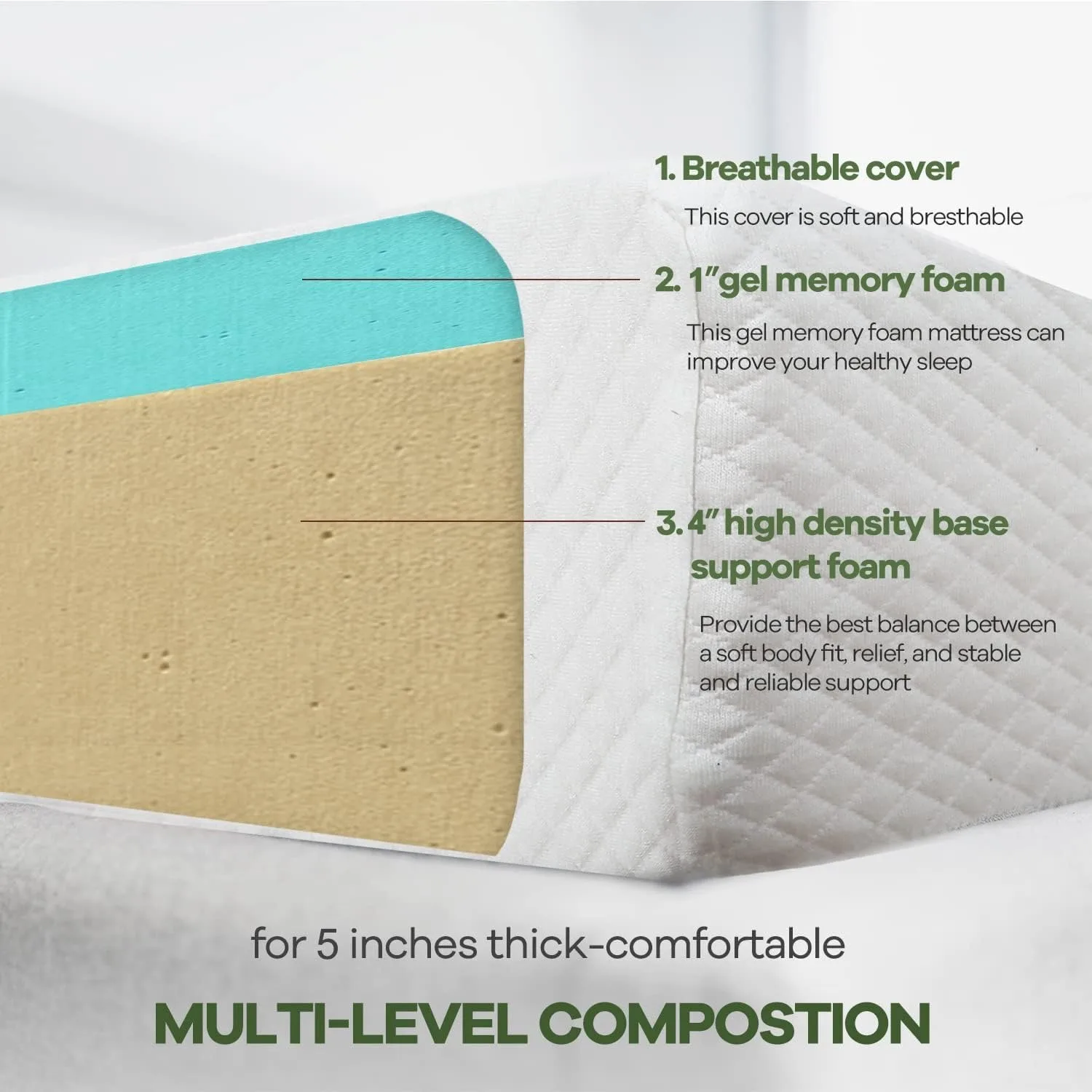 5 Inch Queen Gel Memory Foam Mattress Pressure Relieving, Cooling Gel Foam, CertiPUR-US Certified, Bed-in-a-Box, White 6