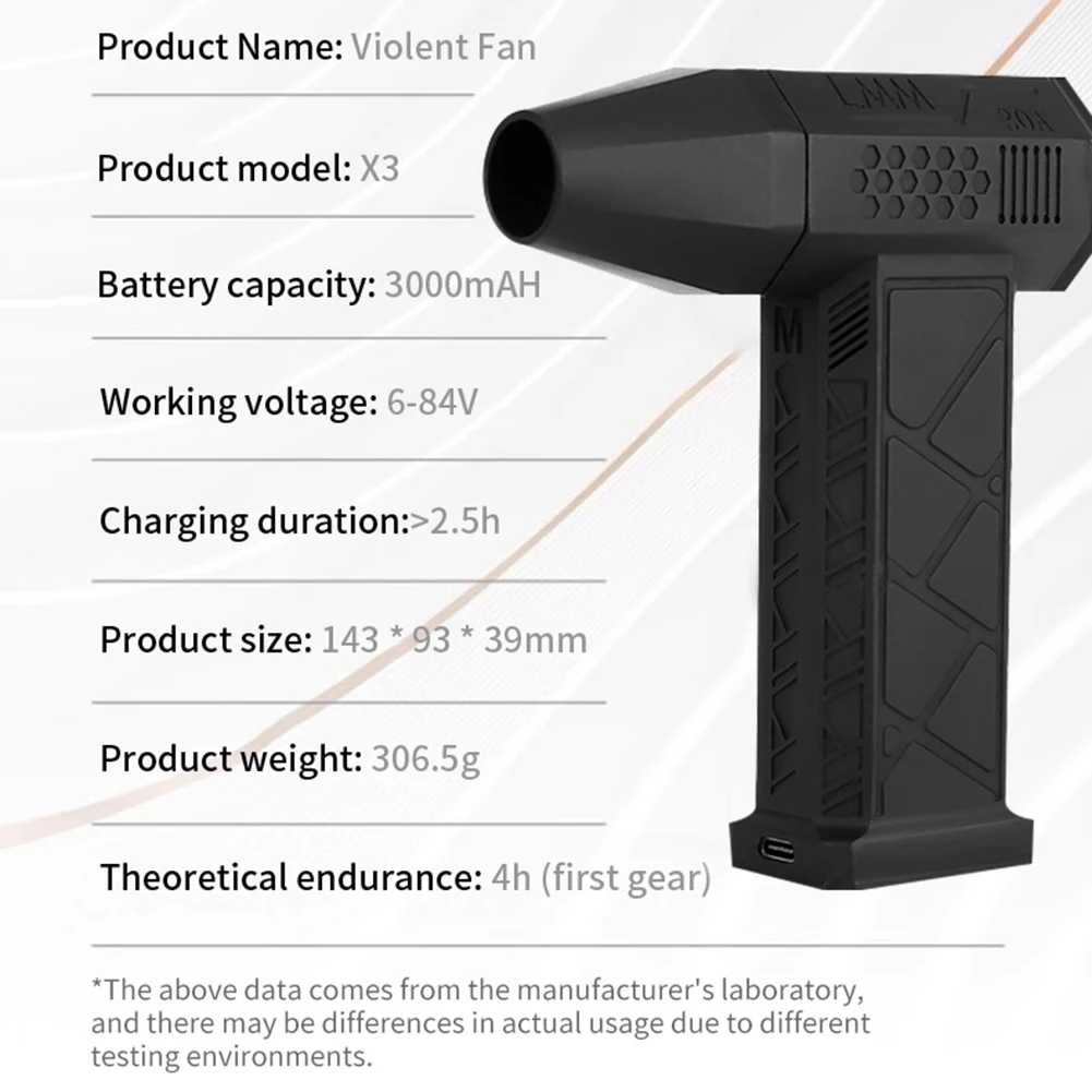 Powerful Air Blower 130000RPM Mini Turbo Jet Fan High Speed Turbo Violent Fan Brushless Motor Handheld Duct Fan PC Cleaning Tool 5