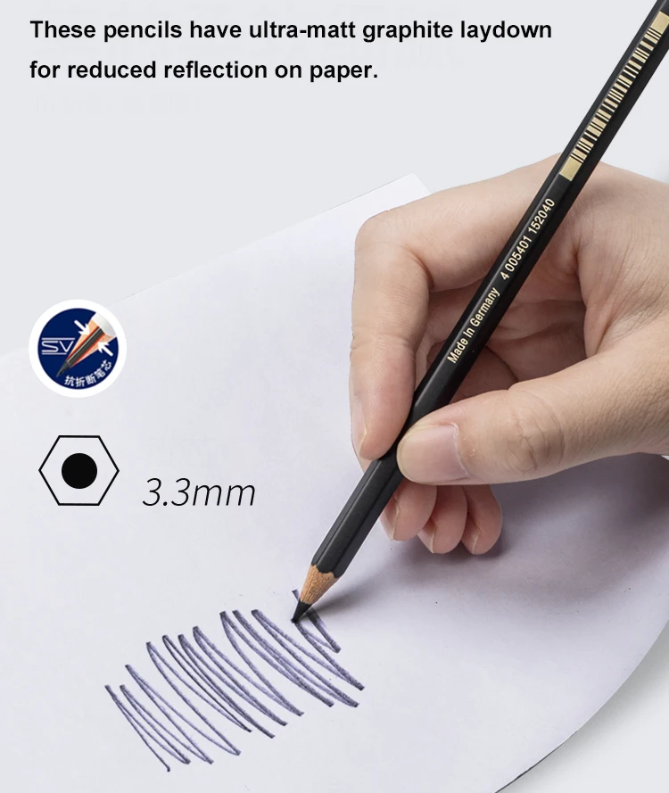 Faber-Castell Pitt Matte Graphite Pencil Set – 8 Pcs 5