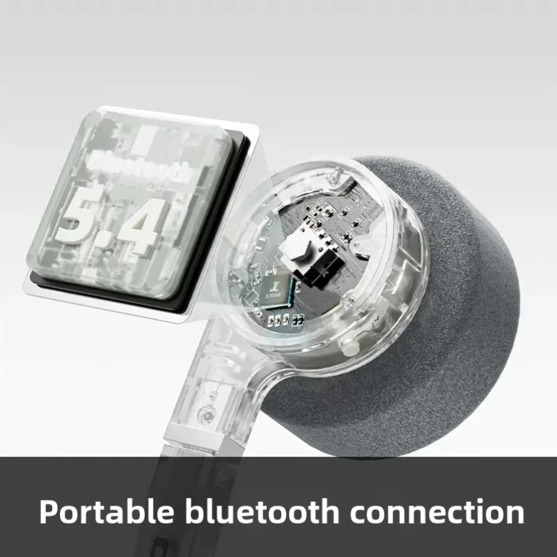 FiiO EH11 Retro Bluetooth Headphones Small Over-Ear Design