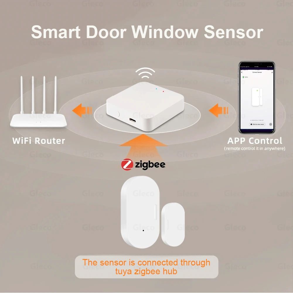 Tuya Zigbee Door Windor Sensor Door Open Closed Burglar Magnetic Detector Smart Life Work With Alexa Google Home Automation 2