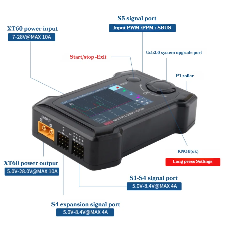 ToolkitRC ST8 8-канальный тестер сервоприводов PWM, PPM, SBUS 4 Тест сигнала независимого интерфейса для RC-сервопривода thumbnail 2