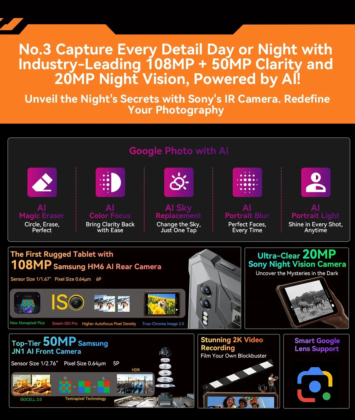 Blackview Active 10 Pro Rugged Tablets 11" FHD+ Display MTK 7300 30000mAh Battery 108MP Camera, 12GB 512GB, 5G Tablet Android 14
