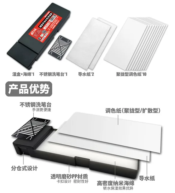 Model Paint Storage Box Color Palette Wet Plate Pigment Humidor For Model Minature Craft and Art Painting 2