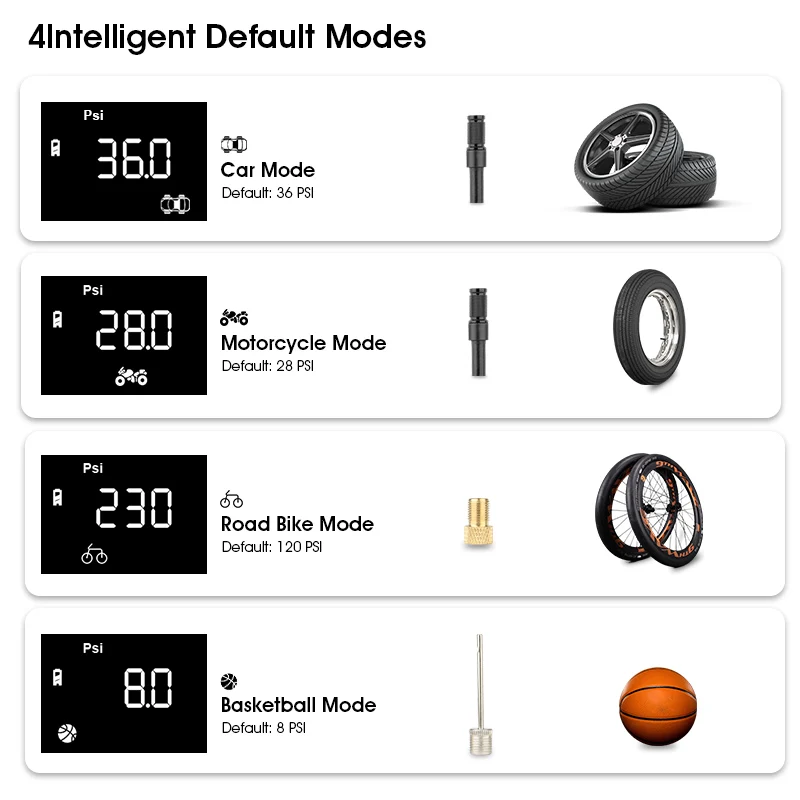 �ڵ��� ���� ���� ���� �̴� �޴�� ���� LED ����� Ÿ�̾� �ڵ��� ������� ������ ���� �� �� ǳ�� deflate Inflator