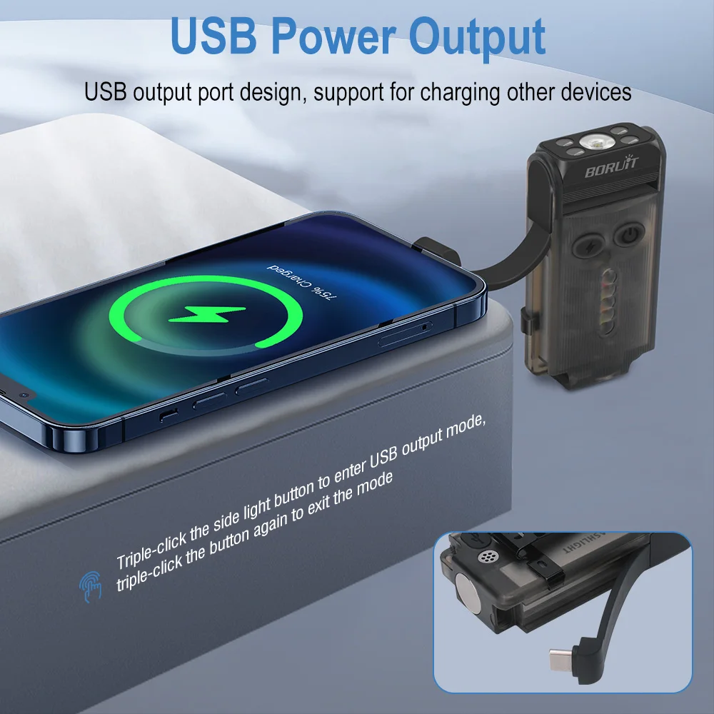 BORUiT V30 Torcia LED Portachiavi – 900 Lumen, Ricaricabile USB-C, Impermeabile