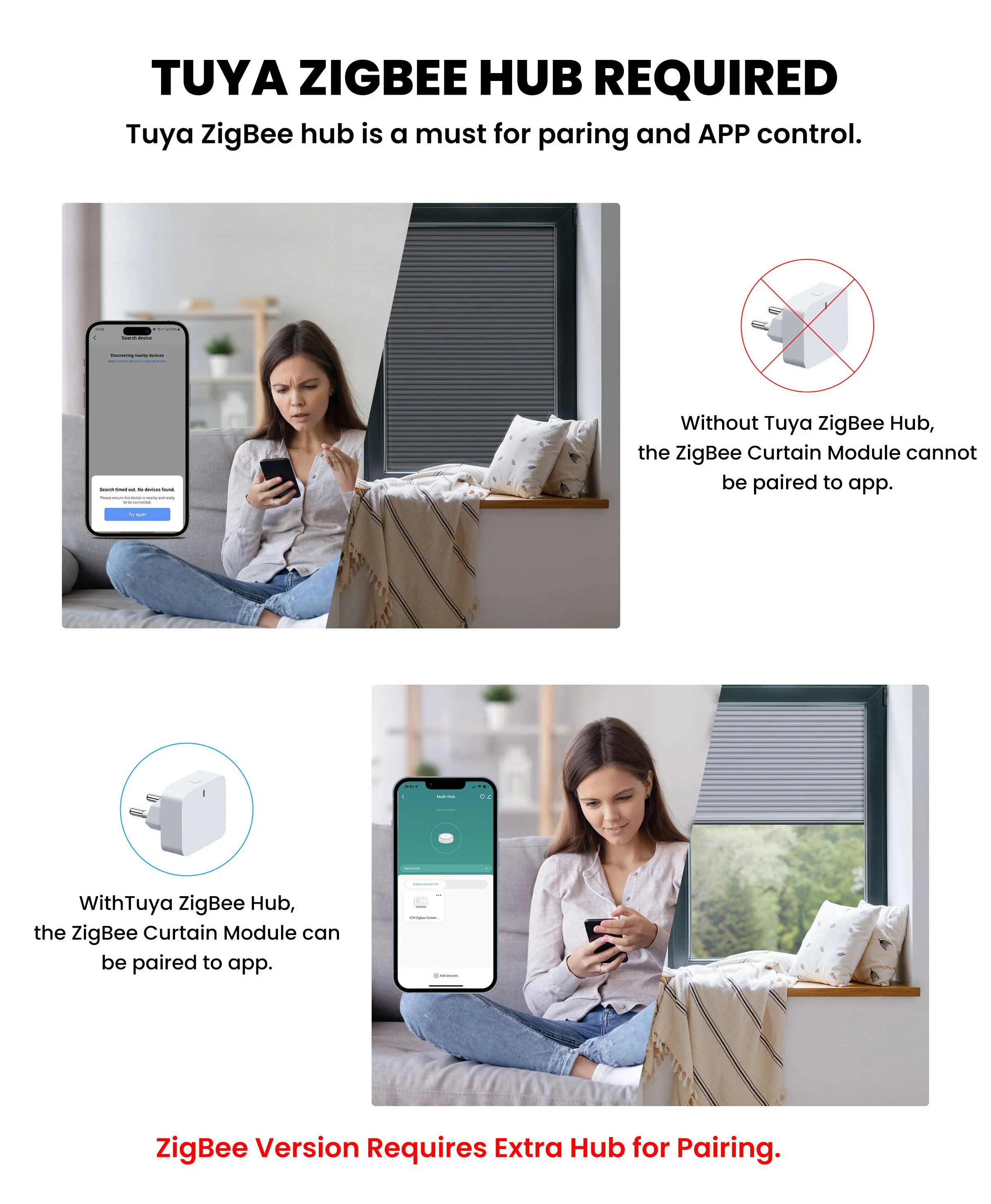 Smart module packaging image