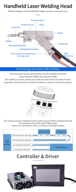 Startnow Laser Welding System With Auto-wire Feeder Controller Driver  Handheld Laser Welder Head Qbh For Fiber Welding Machine - Laser Welders -  AliExpress
