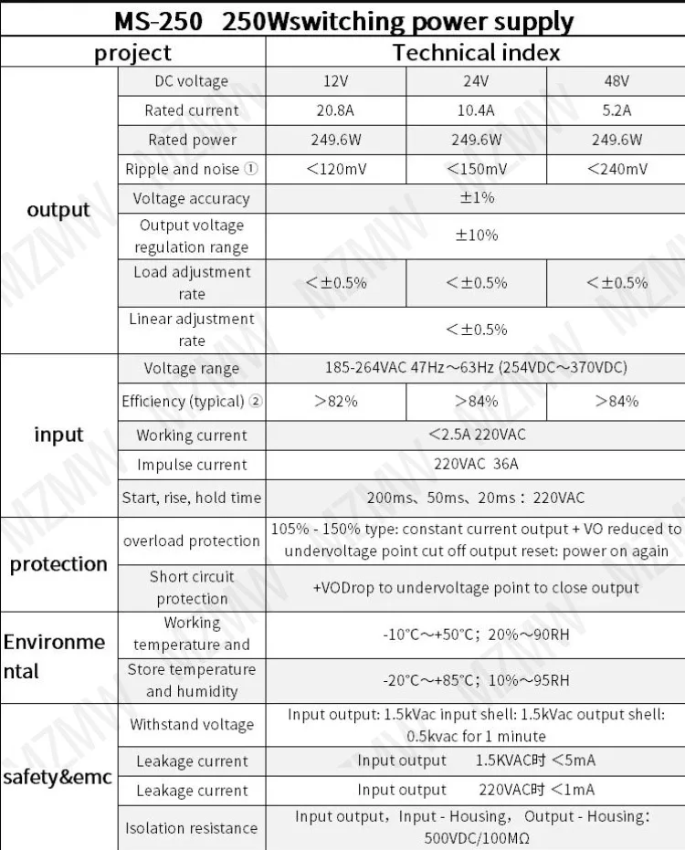 S8f72b04440da40549211bbc487c2a9fa8