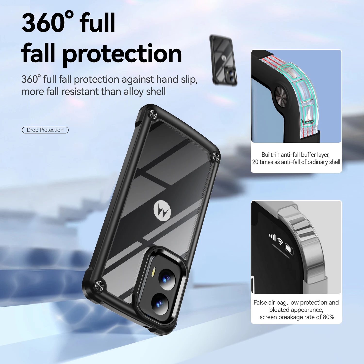 Clear Flexible Frame Protective Phone Case - Shockproof Cover