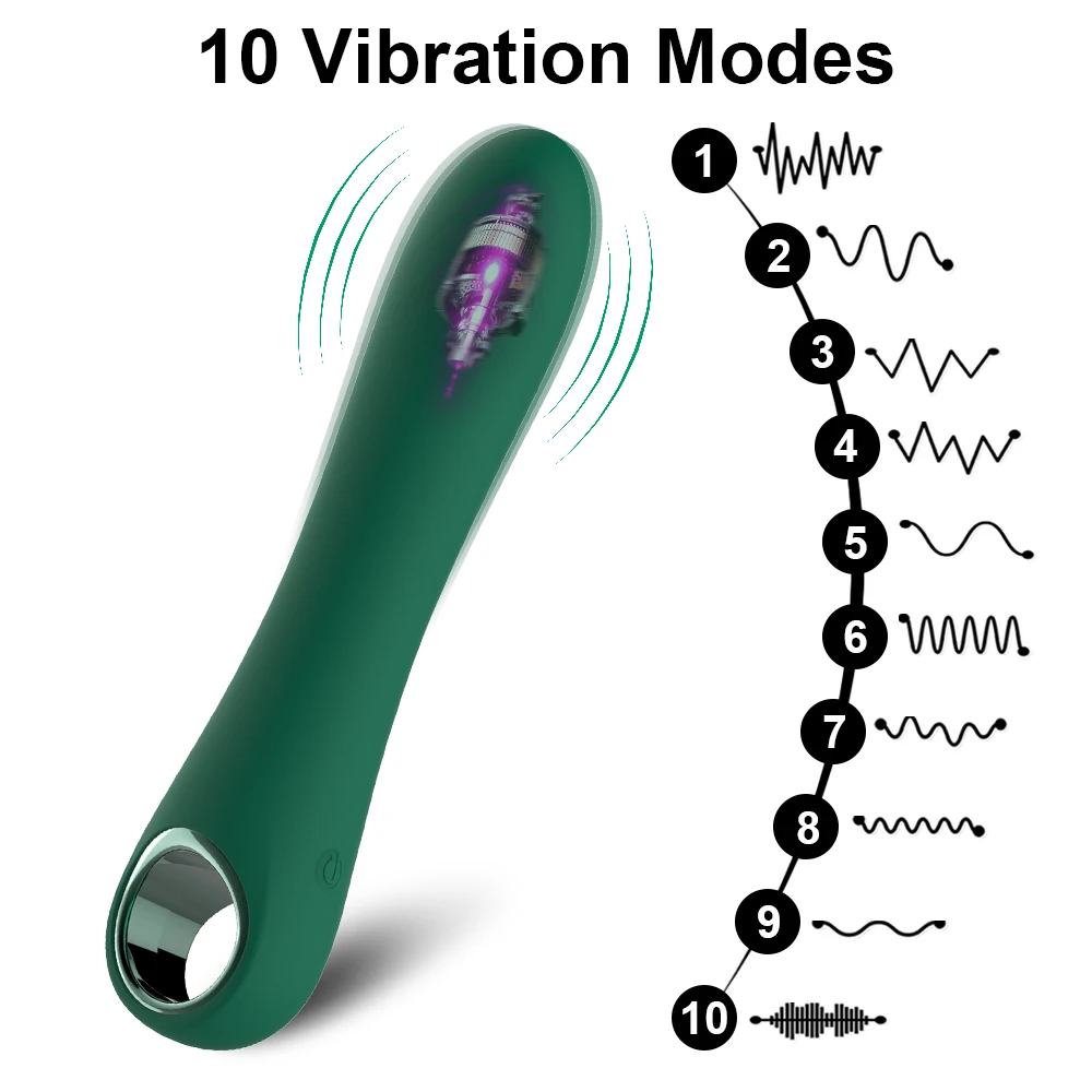 Spot Powerful G Vibrator Dildo Soft Silicone Vibrating Massagers Clitoral Anal Stimu_voghion.com