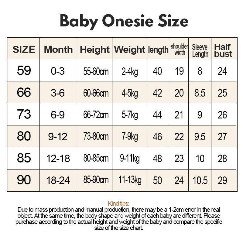 Baby Girl Onesie Sweet One Custom Name Bodysuit Clothes Newborn Outfits New Born First Birthday Toddler Designer Infant Clothes 6