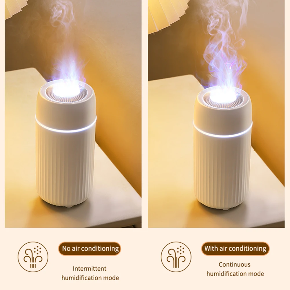 100ml Portable Flame Aromatherapy Essential Oil Diffuser with Colorful Ambient Light Waterless Auto-Off for Car Decoration