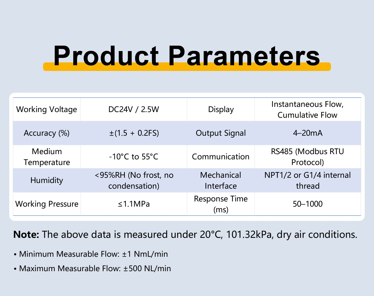 MEMS Thermal Gas Flow Meter LCD Display for Compressed Air Nitrogen Oxygen Monit