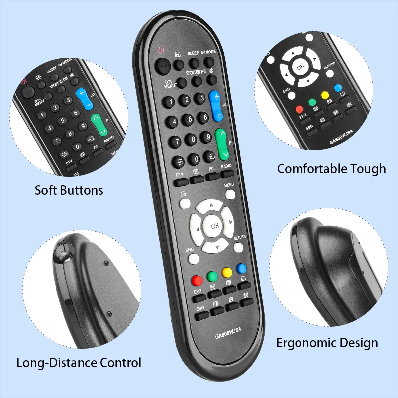 Enhanced Remote Control