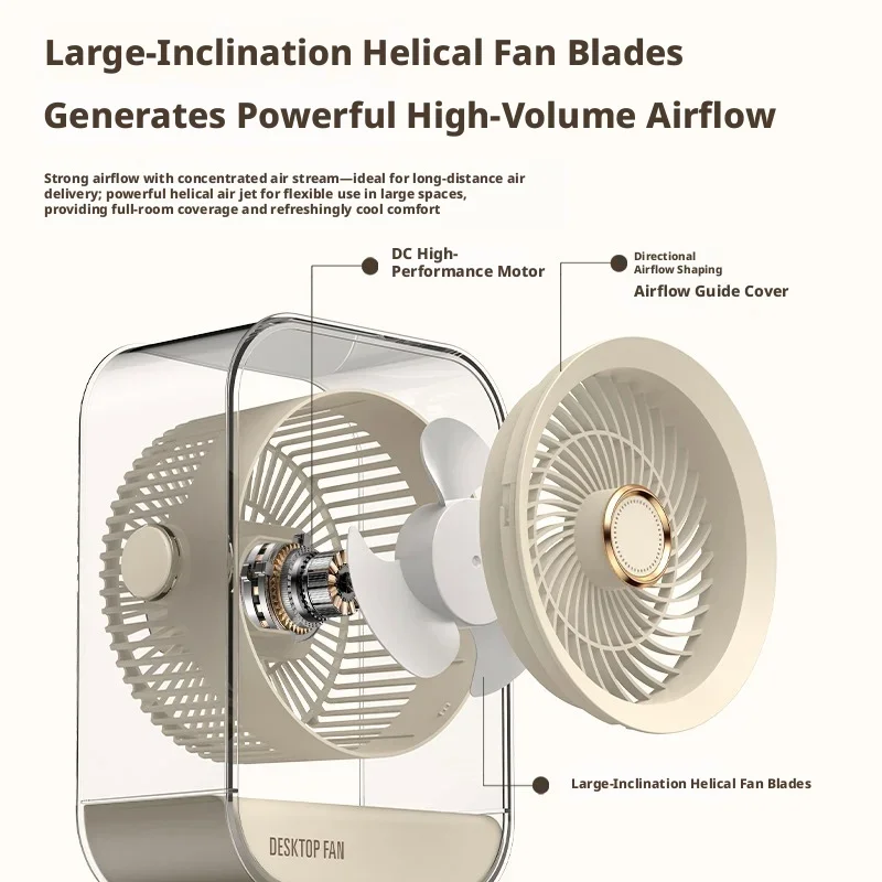 Mini ventilateur de bureau portable multifonctionnel avec veilleuse LED, 5 vitesses, orientable à 360° et rechargeable par USB._voghion.com