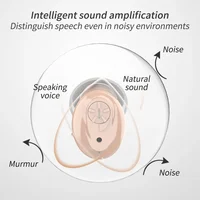 Invisible Hearing Aid Ear Hearing Device CIC Hearing Aid Mini Sound Amplifier Hearing Aids Hearing Amplifier for The Elderly - Image 3
