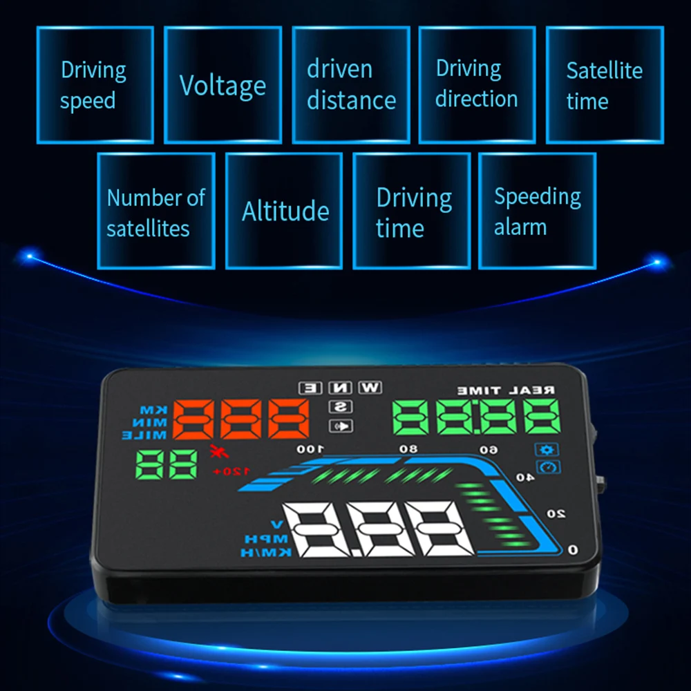  5.5 ġ GPS  ð Q7  , ڵ ׼, HUD ÷,  ÷,  