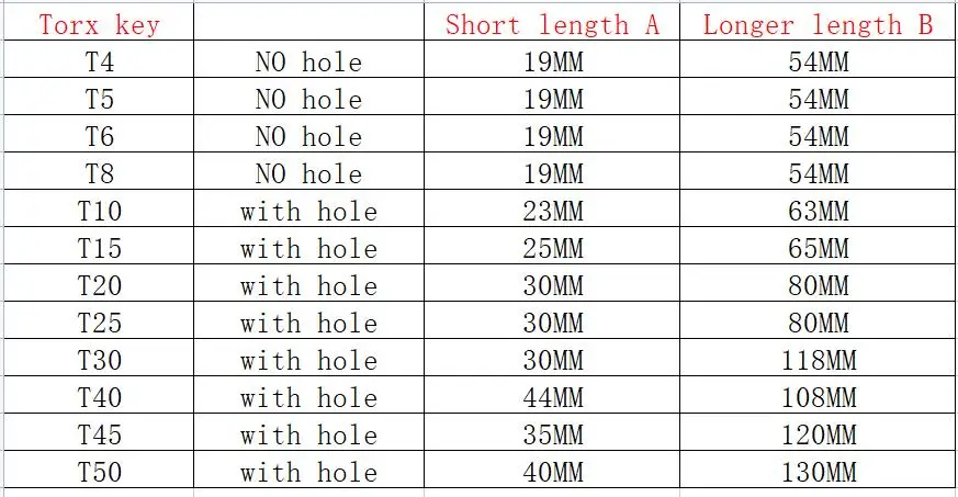 1-5PCS Torx wrench T4 T5 T6 T8 T10 T15 T20 T25 T30 T40 T50 Sechs Lappen Torx kopf Tamper Proof Sicherheits Schraube Fahrer Schlüssel Werkzeug – Detail 2