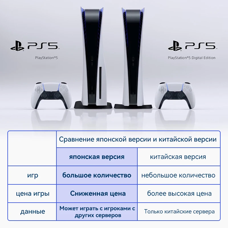 Sony PlayStation 5 PS5 Game Console Japan Version International Edition PS 5 4 CD version Games Ultra High Speed PlayStation5