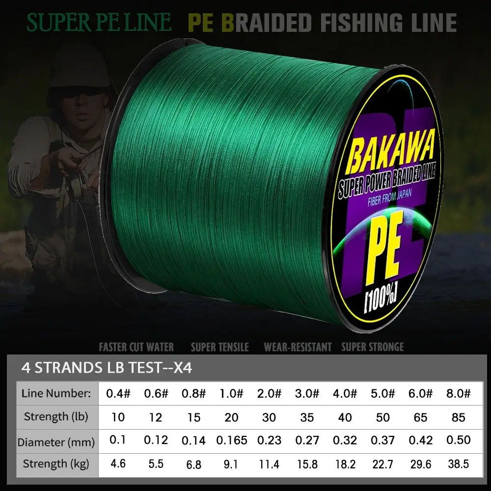 PE Braided Fishing Lines 300M 4 Strands Super Strong Multifilament Lines for Carp Fishing Wire Rope Cord Pesca Peche 10LB fishing line