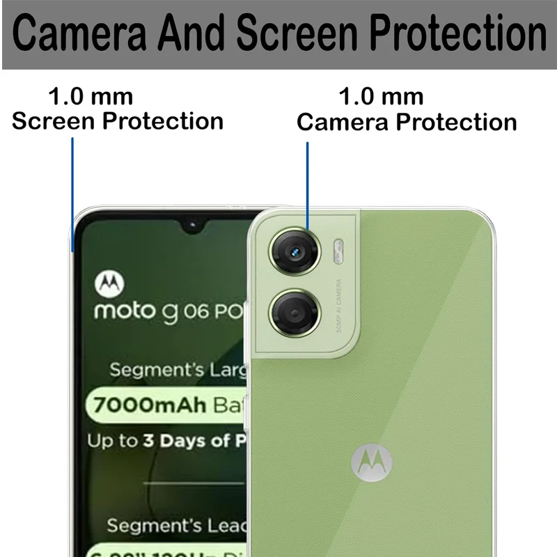 Ultra Thin Transparent TPU Soft Back Cover - Clear Protective Bumper Case
